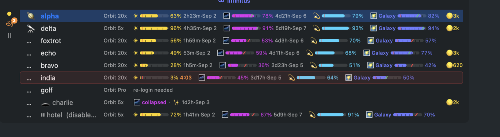 Cosmos theme rows