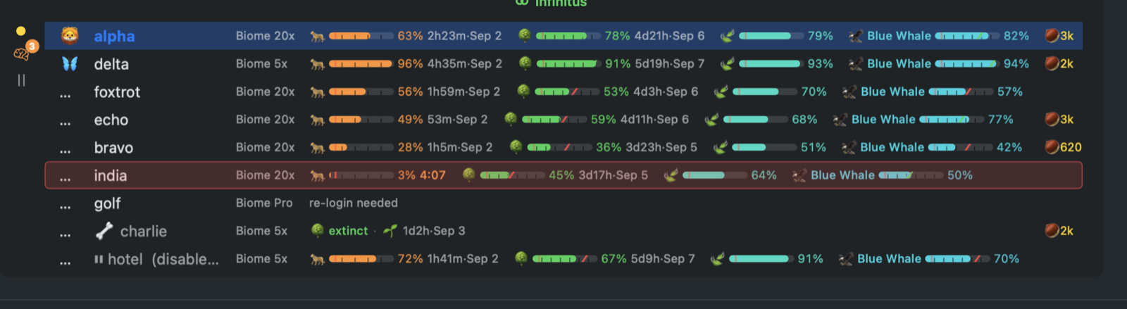 Planet Earth theme rows
