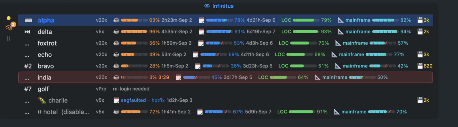 Classic SWE theme rows