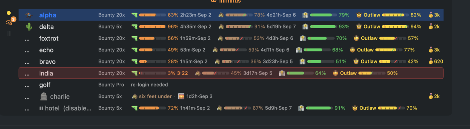 Wild West theme rows